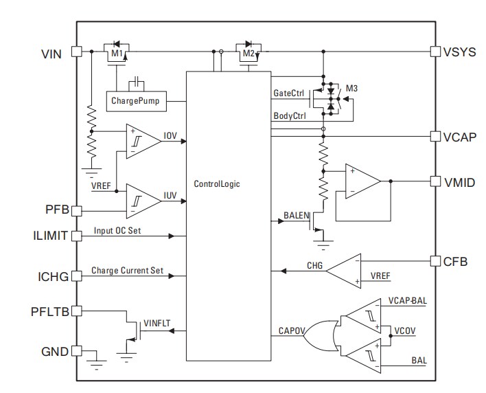 Block Diagram - Littelfuse LS0502SCD33 Supercapacitor Protection IC